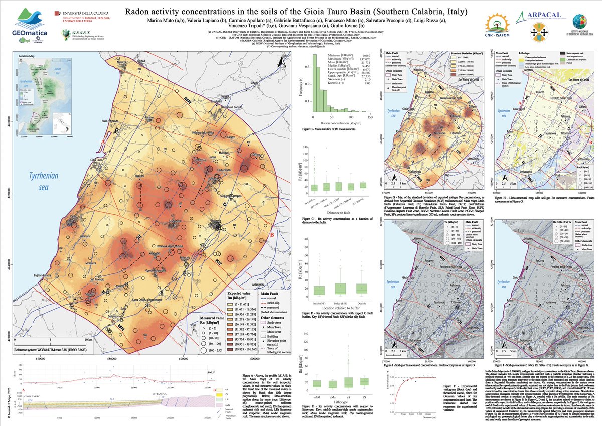 Journal of Maps tweet media