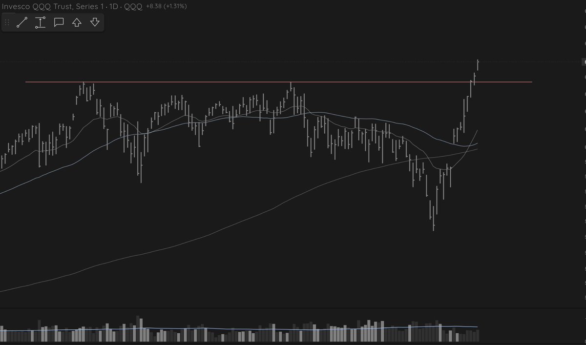 Ignacio Blas tweet media