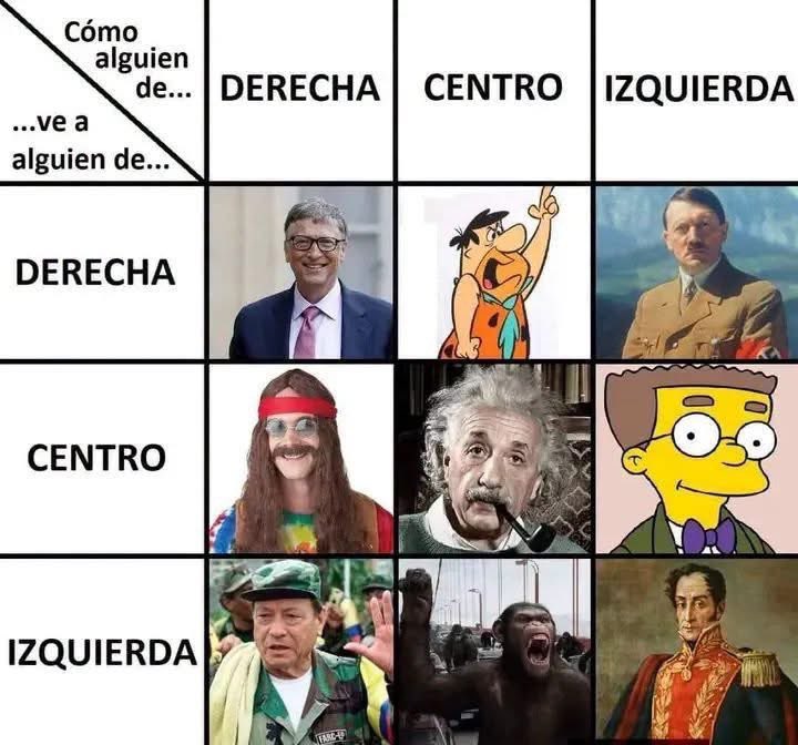 Memes Universidad Nacional tweet media