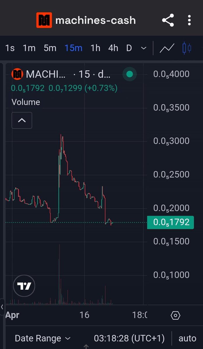 Over_Leveraged tweet media