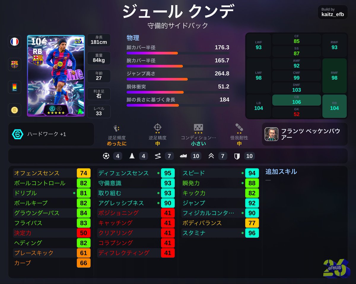 カイツ tweet media