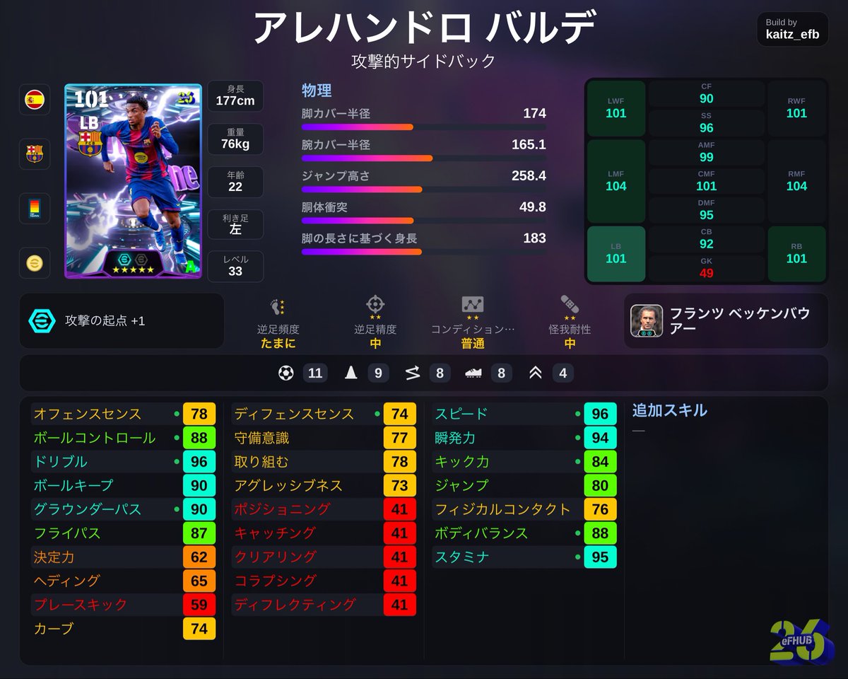 カイツ tweet media