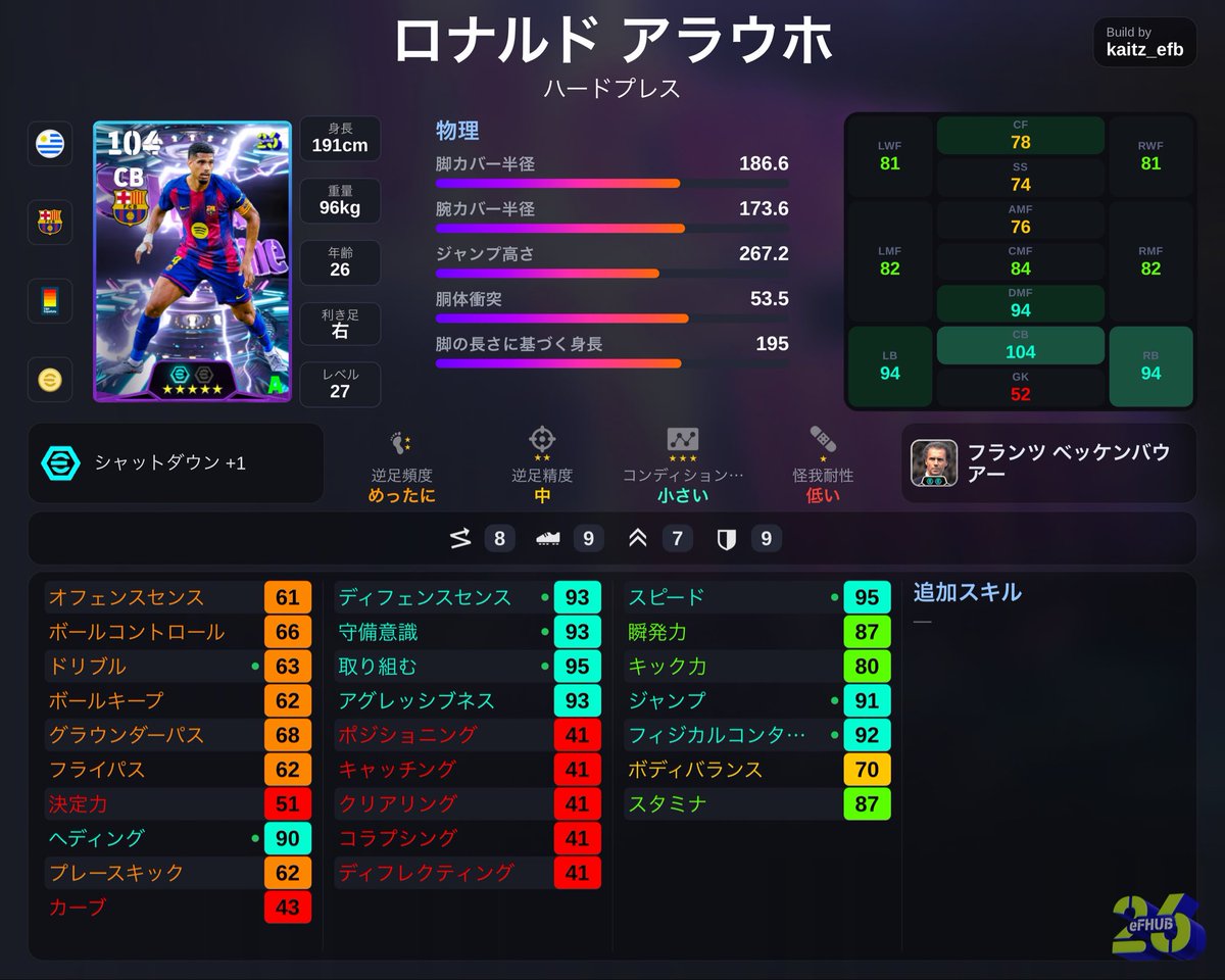 カイツ tweet media