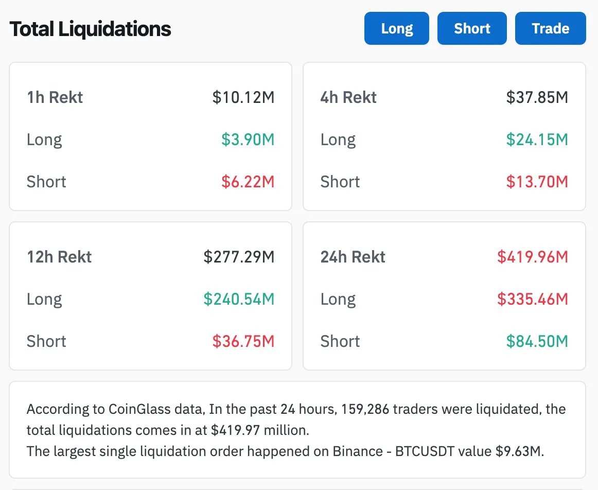 X Finance Bull tweet media