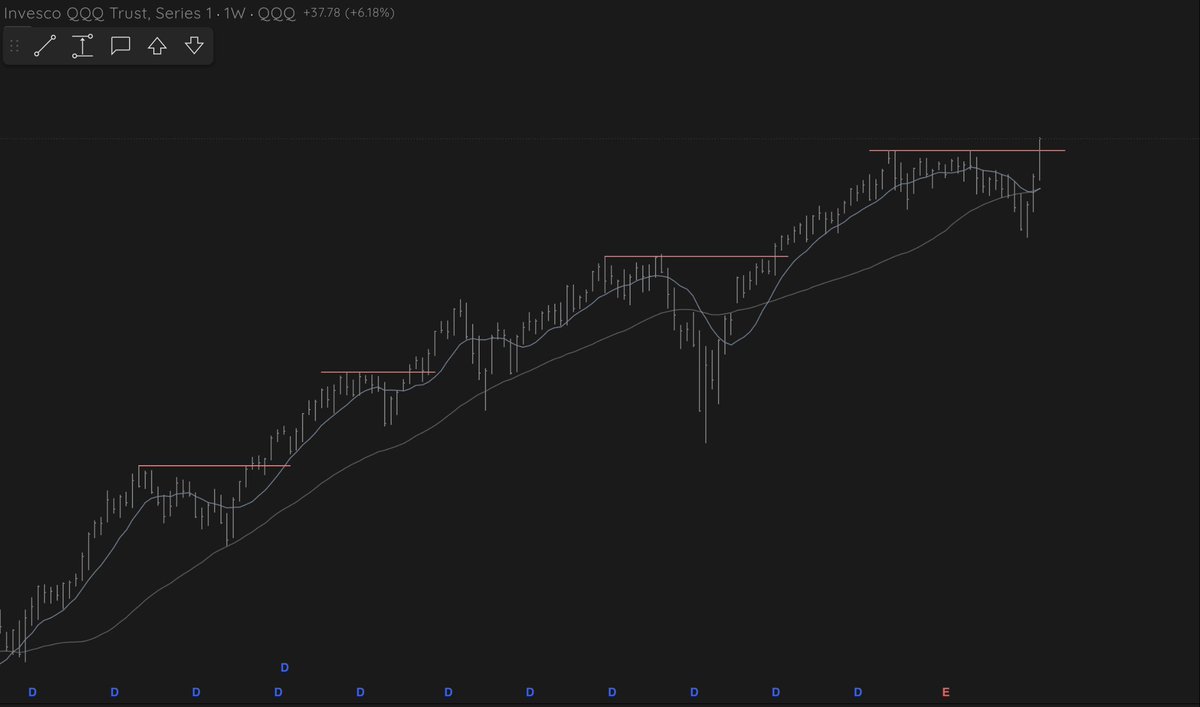 Ignacio Blas tweet media