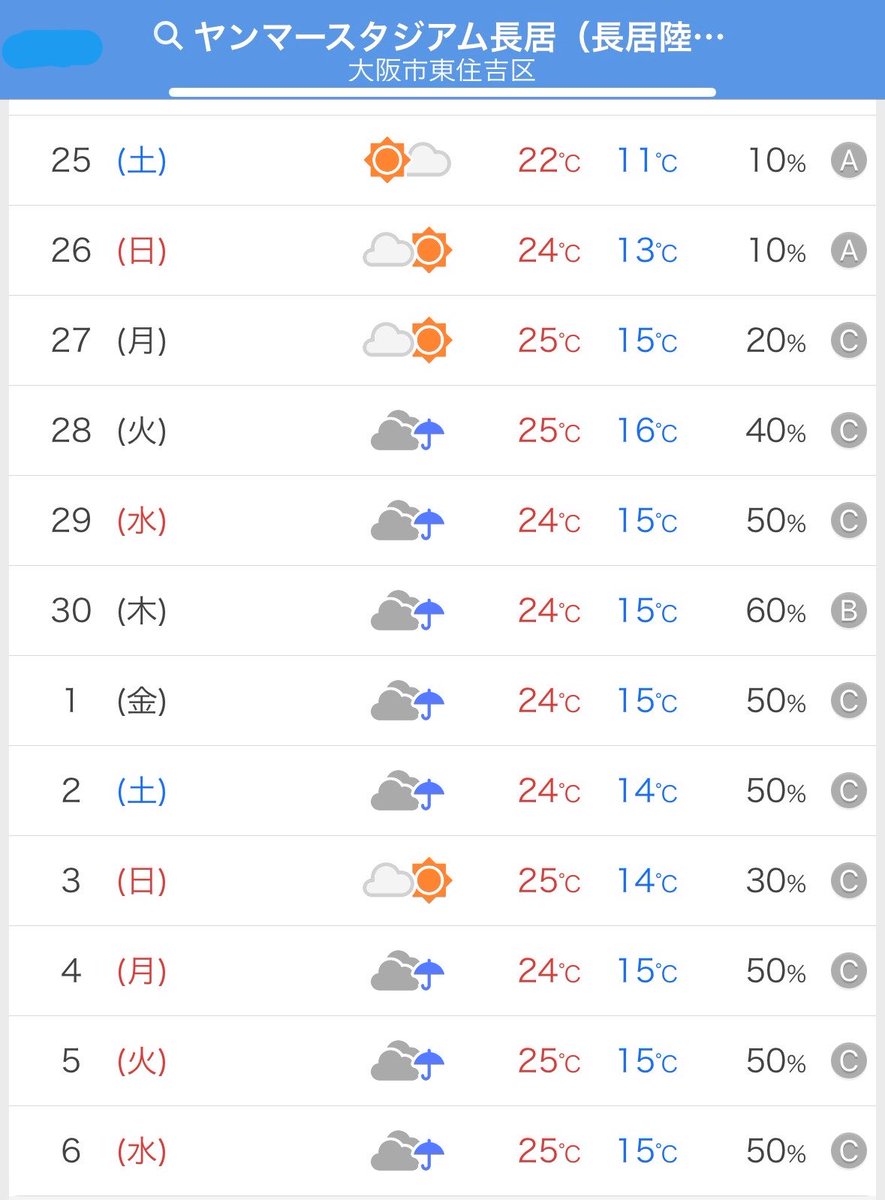 rayco🍏 tweet media
