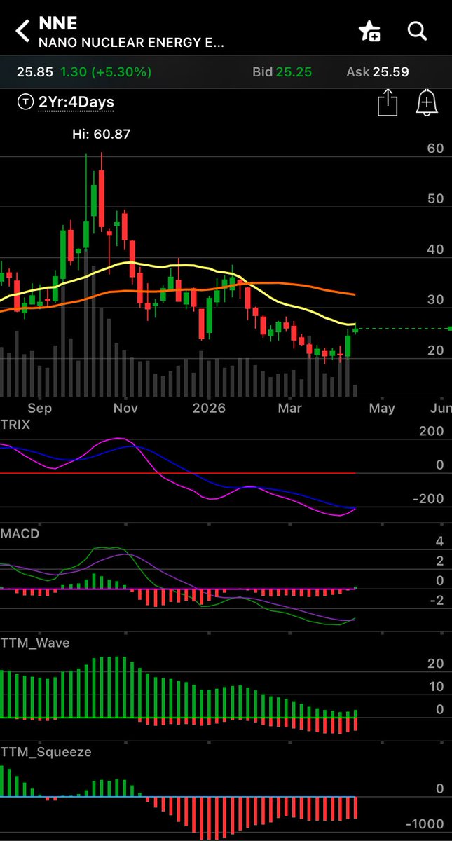 StockBaron Trading tweet media