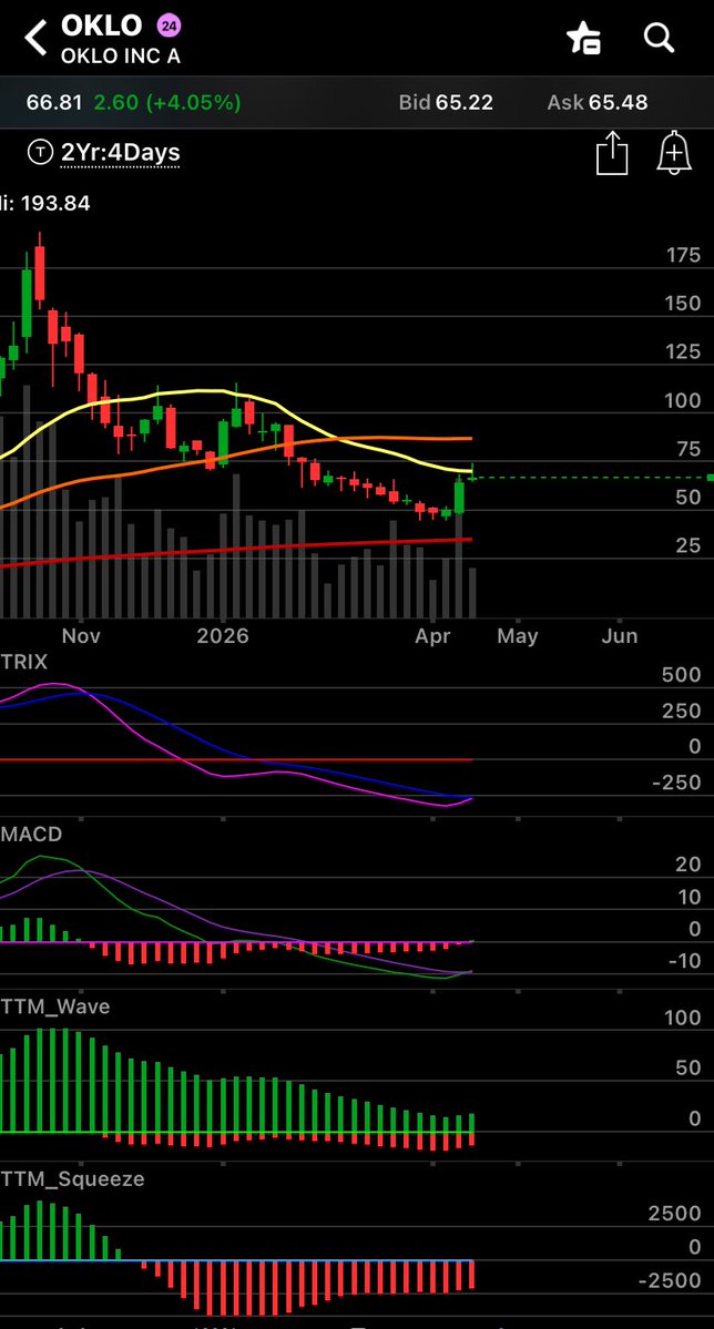 StockBaron Trading tweet media