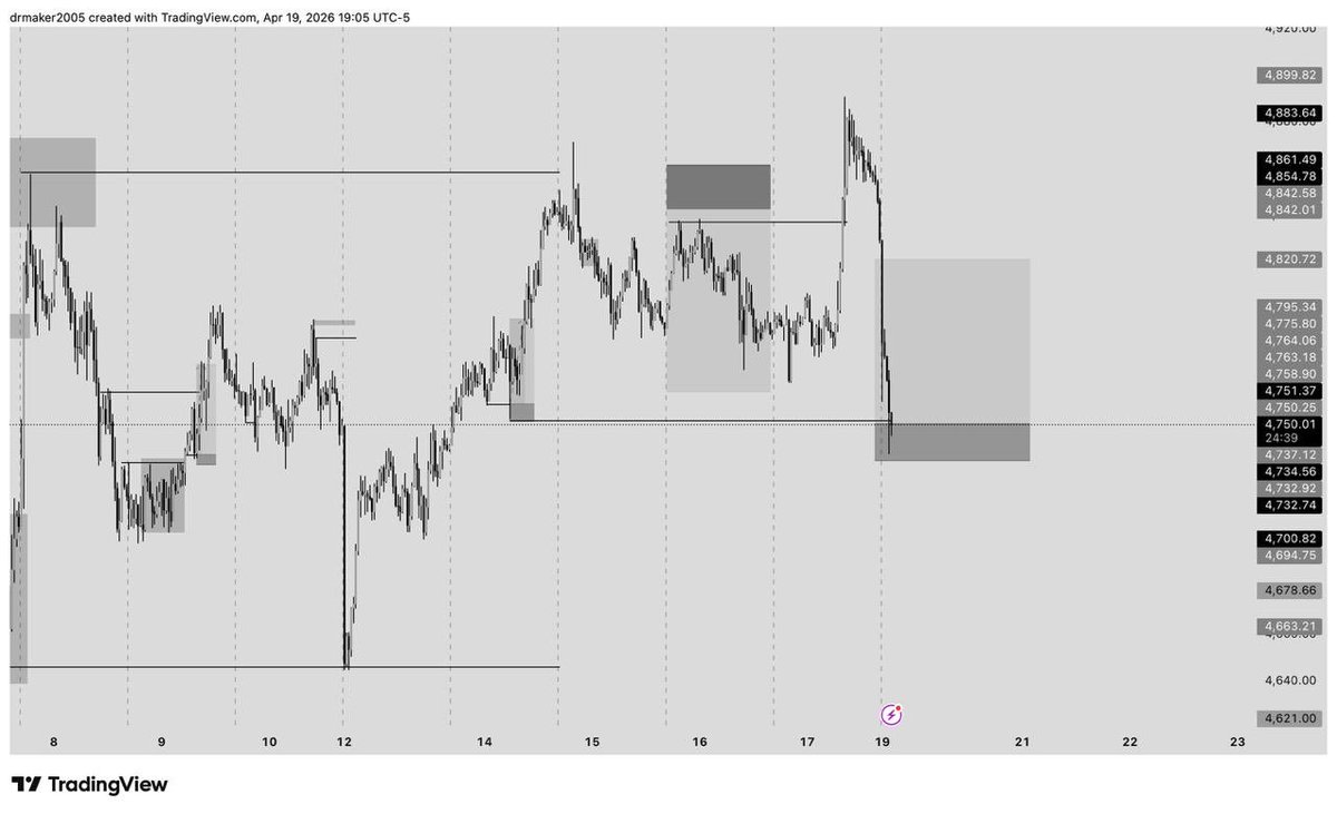 FM FOREX tweet media