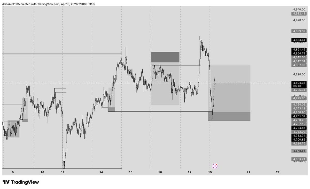 FM FOREX tweet media