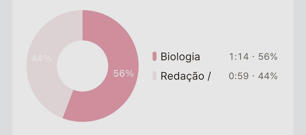 Fran 🩺 studytwt tweet media
