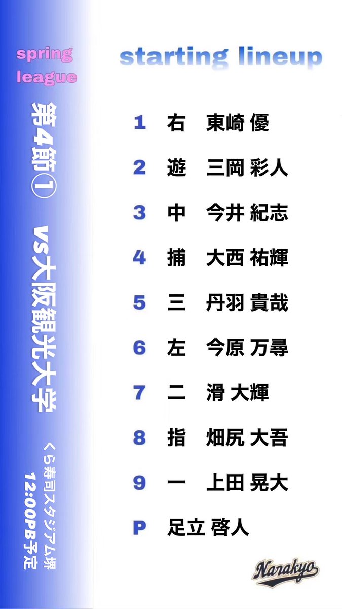 nue_bbc's tweet photo. 春季リーグ戦第4節①
vs 大阪観光大学
スターティングメンバー🔥 https://t.co/j3YyUkgbH1