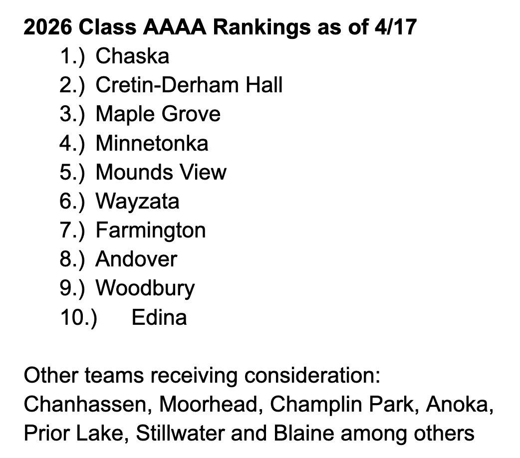 MN Baseball Coaches tweet media