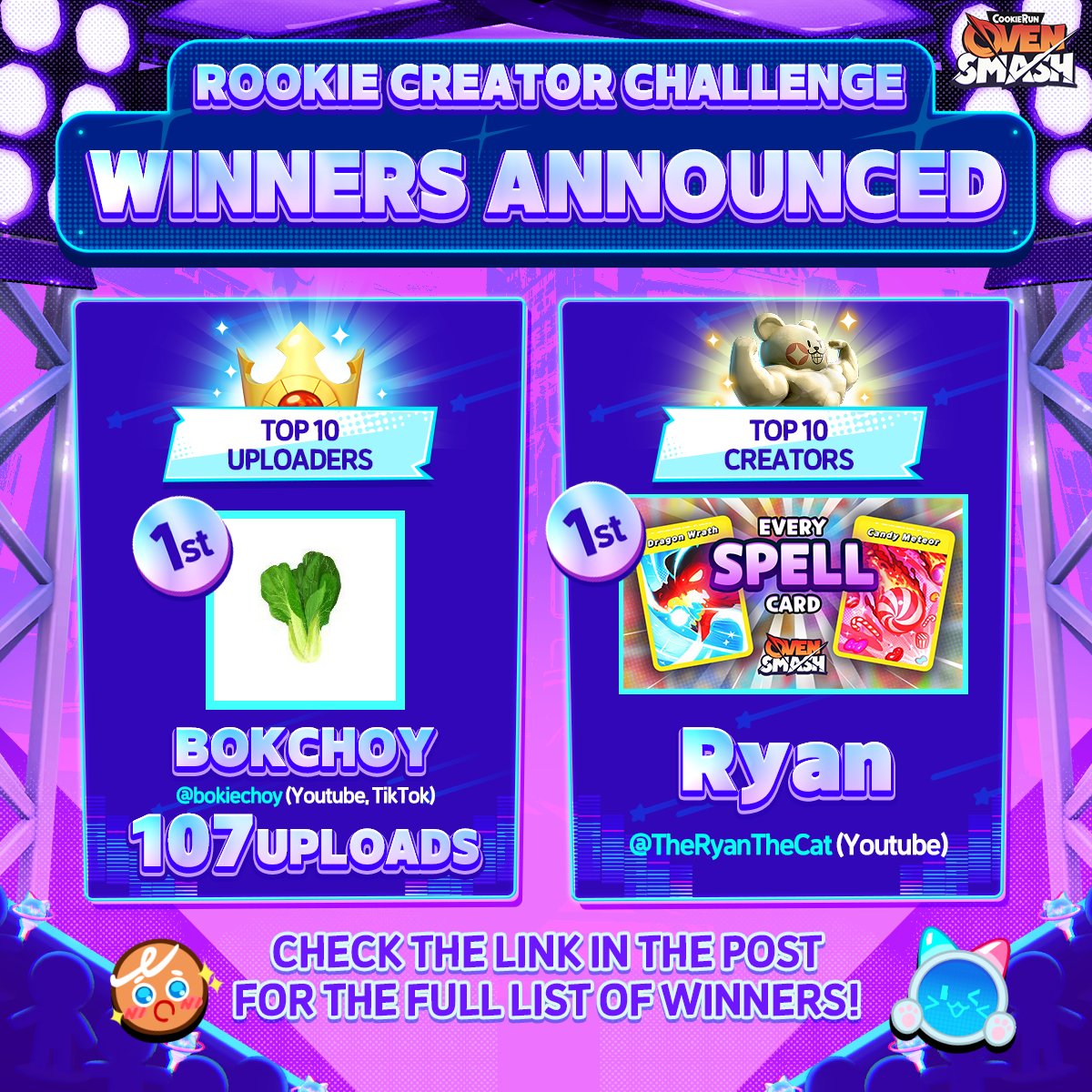 CROvenSmash's tweet photo. 🌱 Rookie Creator Challenge Winners Announced! 🎉

Thanks to all of you, this challenge was filled with amazing and creative content! 🙌

🏆 TOP 10 Uploaders & TOP 10 Creators
Check out who made the list!

📢 Full winner list:
👉 https://t.co/zGoikuz5hP

💌 Galaxy Tab S11 winners will be contacted individually via email.
Thank you to everyone who participated in the Rookie Creator Challenge!

#CookieRunOvenSmash #OvenSmashChallenge #RookieCreator