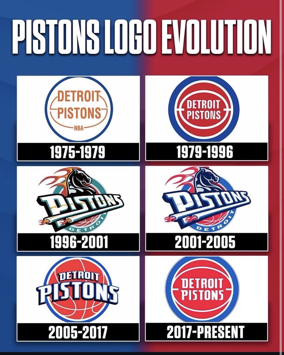 Razor’s Sports Shift tweet media