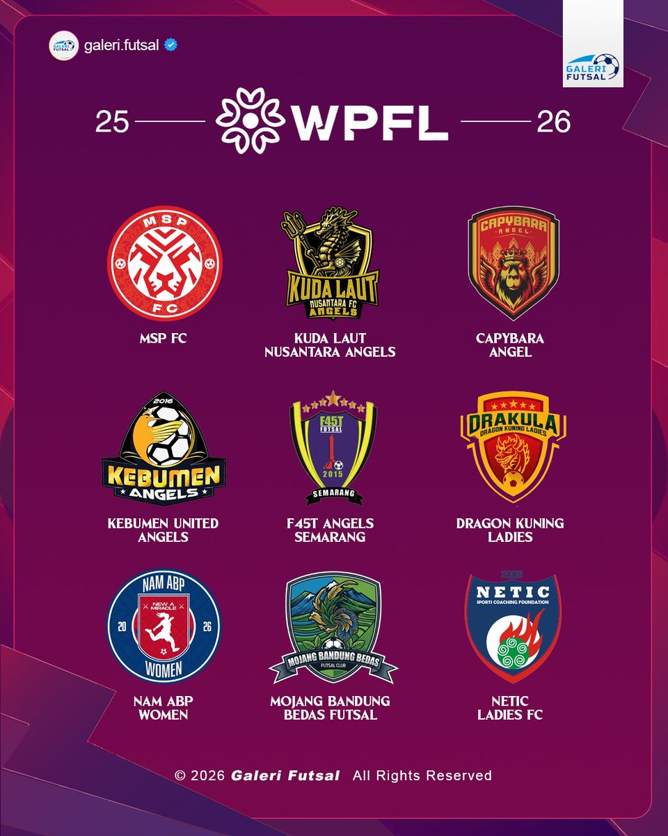 Galeri Futsal | Pak Tatang tweet media