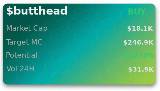 SumitJ1059283's tweet image. checked $butthead at @iScanLive — $246.9K target, recommends buying it  

 #Solana #Memecoin #Crypto #Degen #PumpFun #AlphaCalls #SolanaMemeCoin