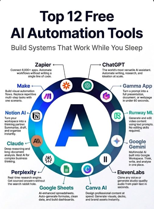 Jhonny Coder tweet media