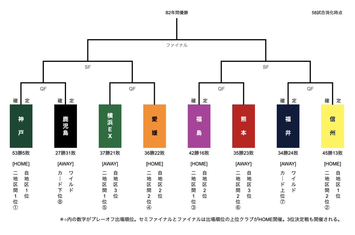 ズッボン🏀 tweet media