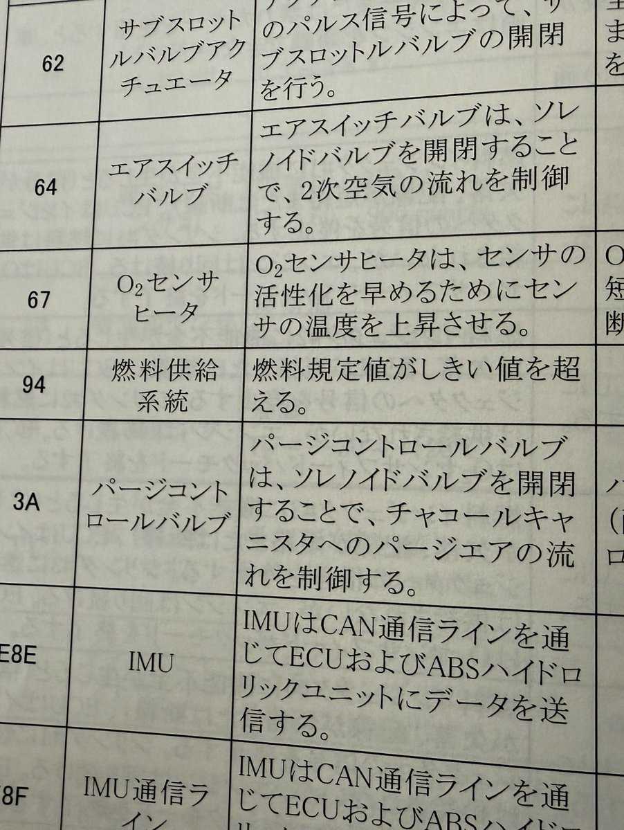 Hirokazu👤 tweet media