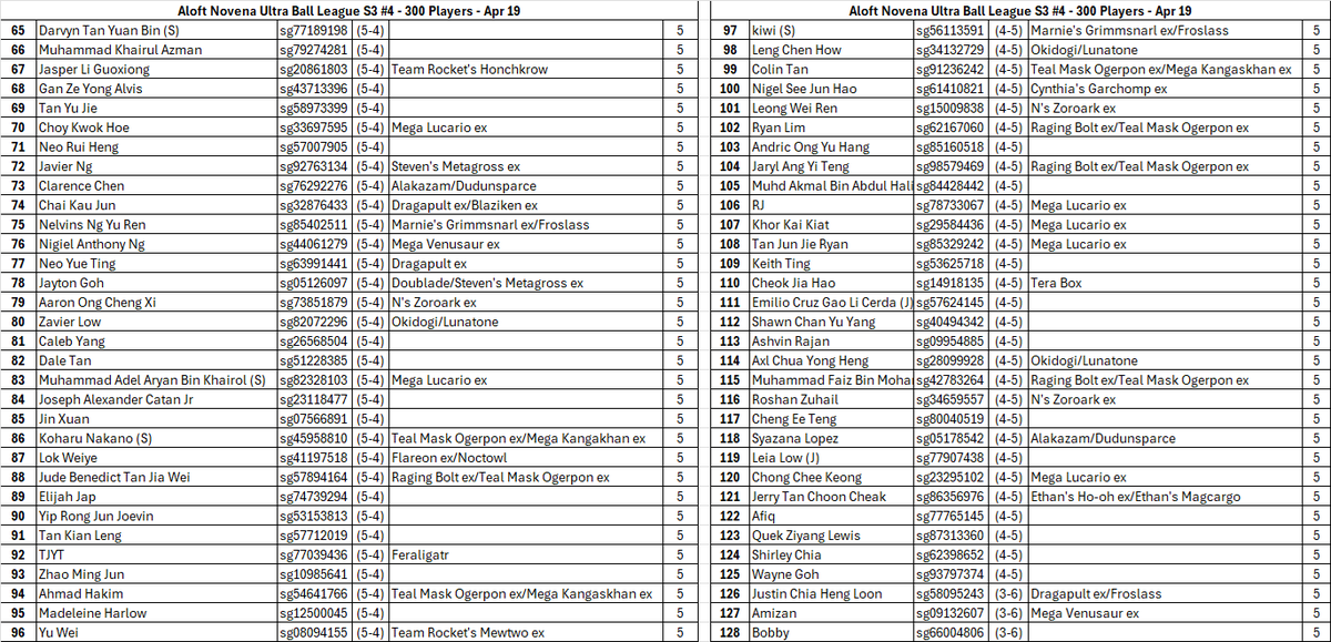 Kashvinder Singh Mann (KSM) 🇸🇬 tweet media