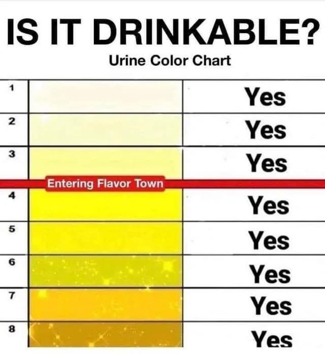 Shit Post tweet media