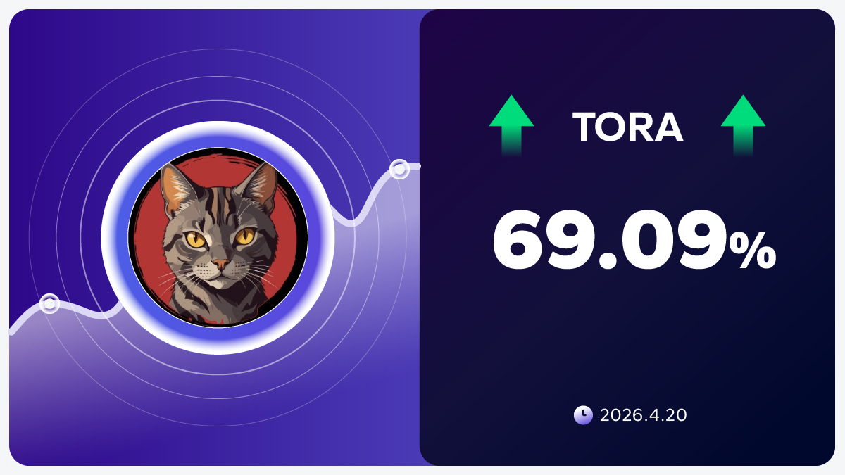 AscendEX_'s tweet image. ⏰ Price Alert!
🚀 $TORA has surged +69.09% on AscendEX in the last 24 hours!

📈 The market is moving! Don’t miss out!
🔗 Trade Now👉 ascendex.com/en-us/register…
👥 Join our official group👉 t.me/AscendEXEnglish

🔥 Join AscendEX: Upgrade your trading experience.

#AscendEX