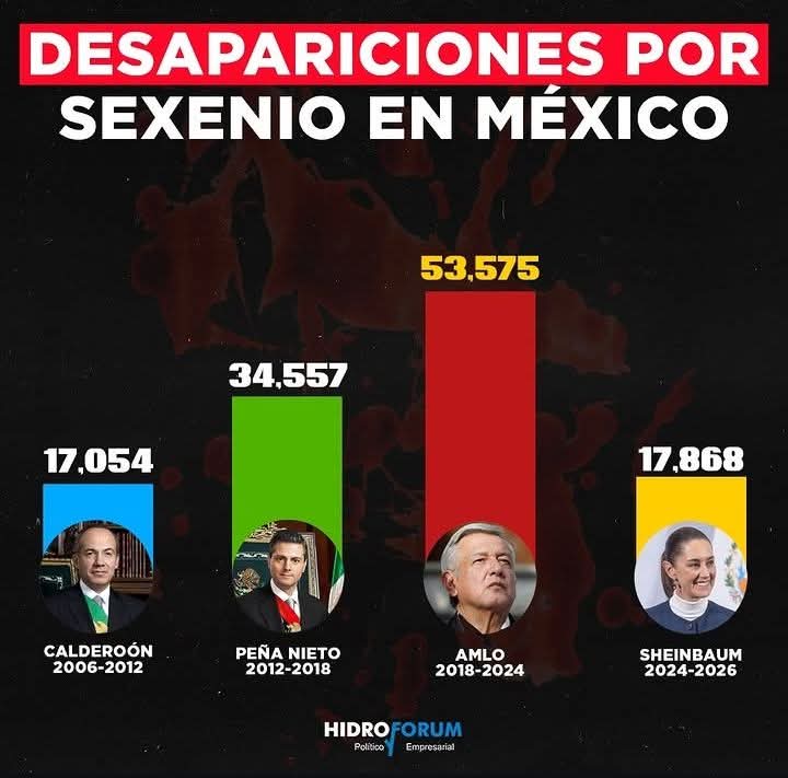 Mᴀsᴛᴇʀ Oғ Pᴜᴘᴘᴇᴛs tweet media