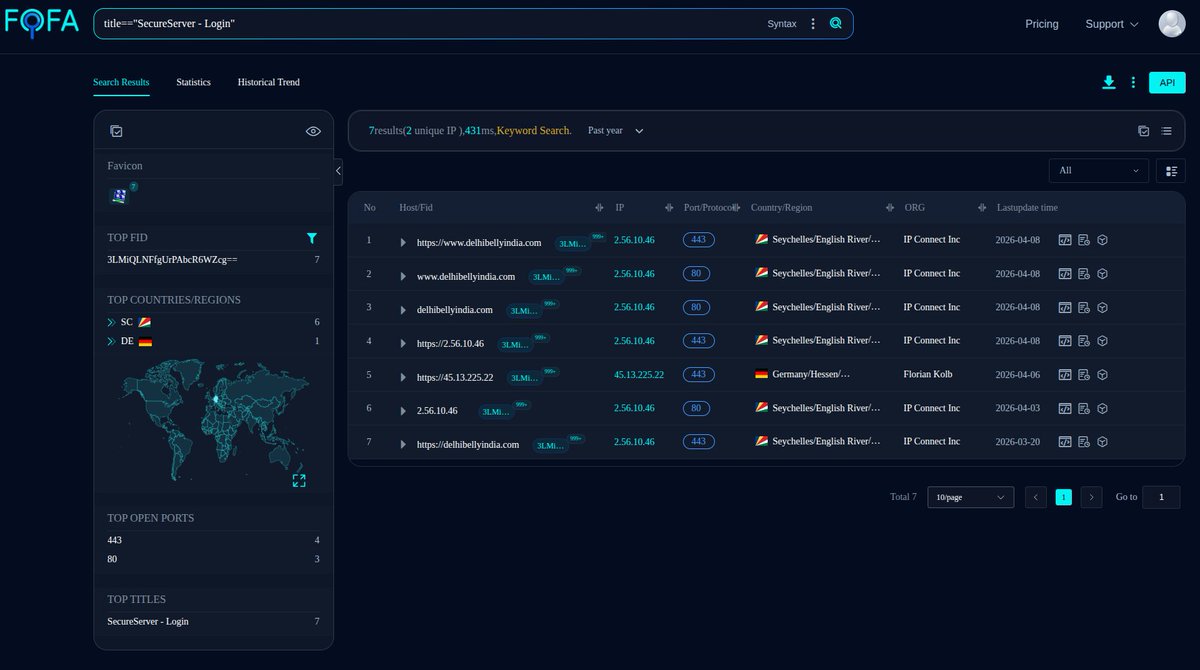 Cyberteam008's tweet image. #Fofa Query for #APT36 's #SecureServer #C2 Panels.

Query: title=="SecureServer - Login"

Link: t.ly/3HTk4

#Infra (C2 Panels):
delhibellyindia[.]com
2.56.10[.]46
45.13.225[.]22

#TransparentTribe #APT #Malware #ioc