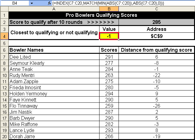 Tom Urtis tweet media