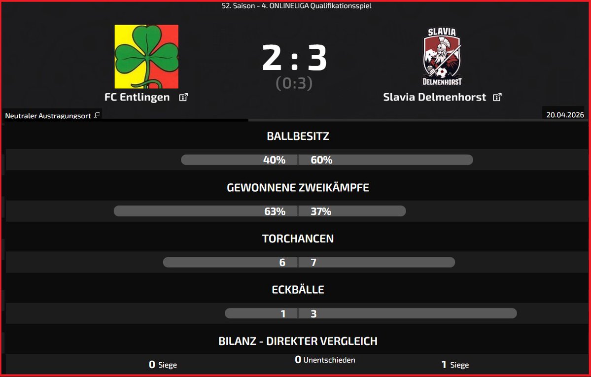Německý FK Ostrava tweet media