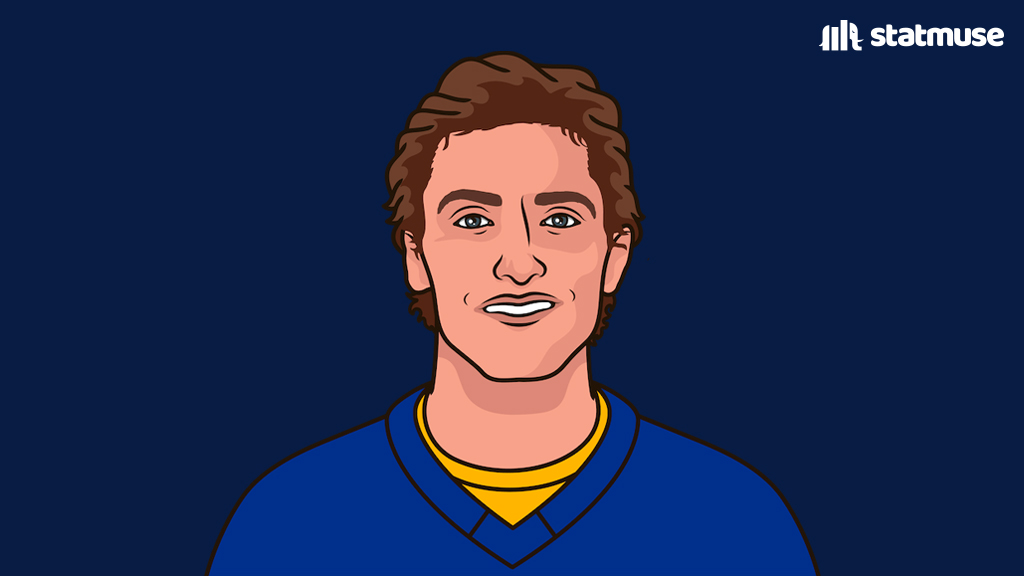 statmuse's tweet image. Tage Thompson vs Bruins:

2 goals
3 points
3 hits
+3

Scored 2 goals in the final 8 minutes to get the Sabres their first playoff win since April 22, 2011.
