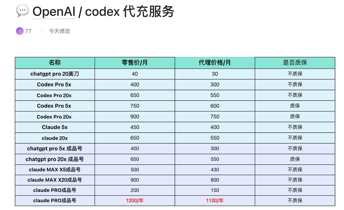 Crypto军火库 tweet media