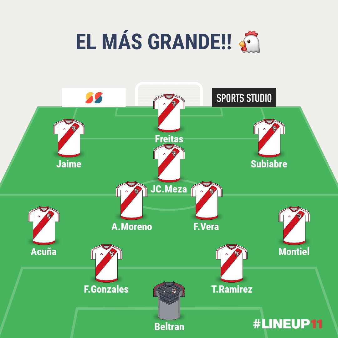 Bueno, este es mi river post clásico, mis gustos únicamente y cansancio de jugadores