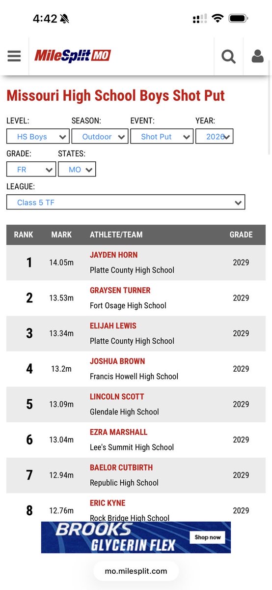 Joshbrown2144's tweet photo. New PR 13.20 in shot put 💪

Broke the Francis Howell High School freshmen record

Just getting started https://t.co/fVOzJuDIKk