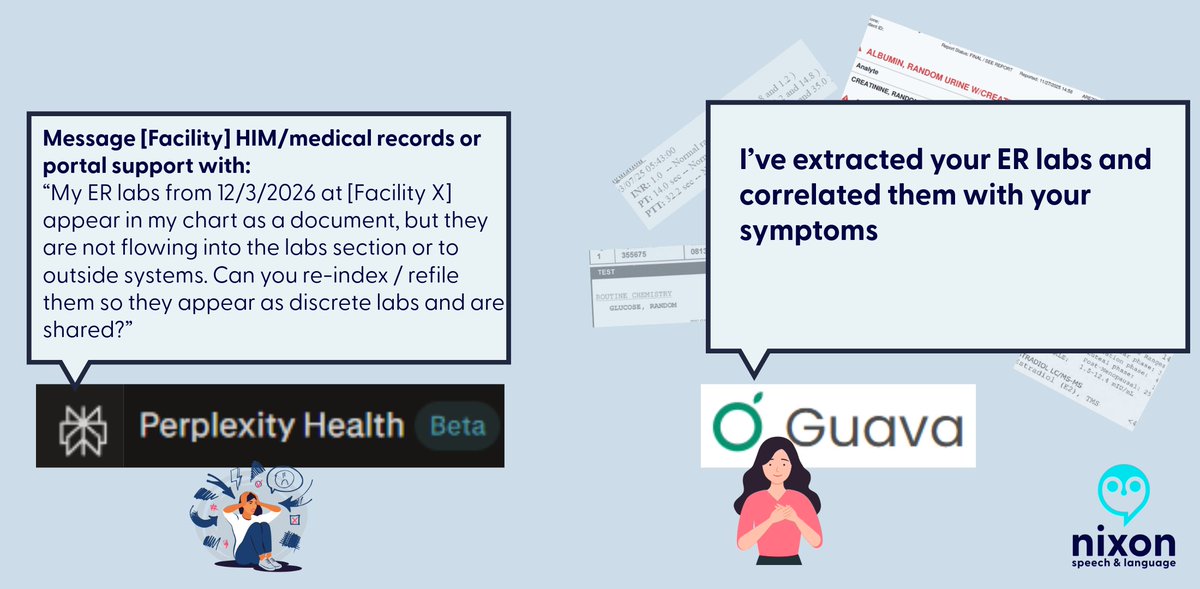 nixonspeechlang's tweet image. I audited @perplexity_ai Health vs @GuavaHealthInc. The results?  🧵
Research is great, but management is life. Full breakdown here: nixonspeechandlanguage.com/research-vs-re…
#Spoonie #HealthAI #MedTwitter #ChronicIllness
