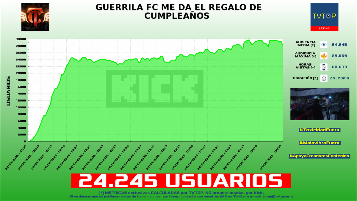 TVTOP España tweet media
