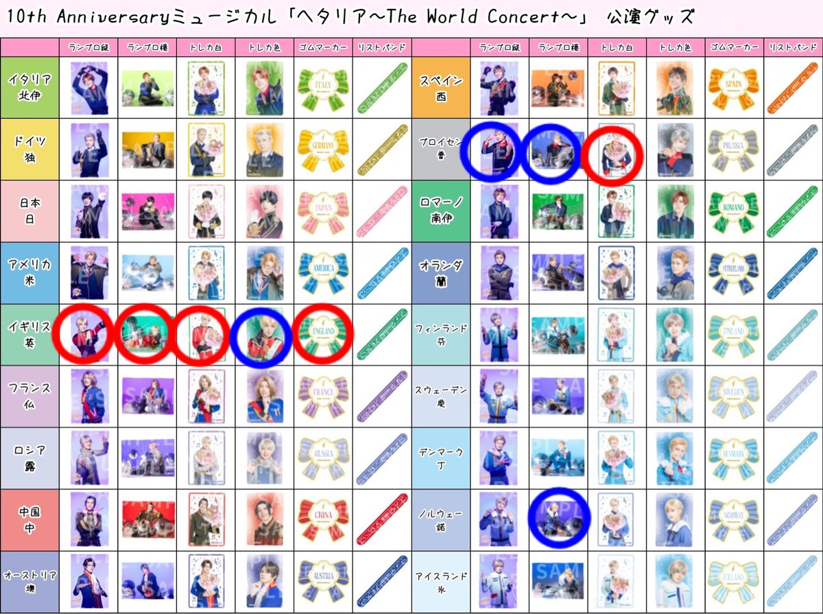 愛梛お取引 tweet media