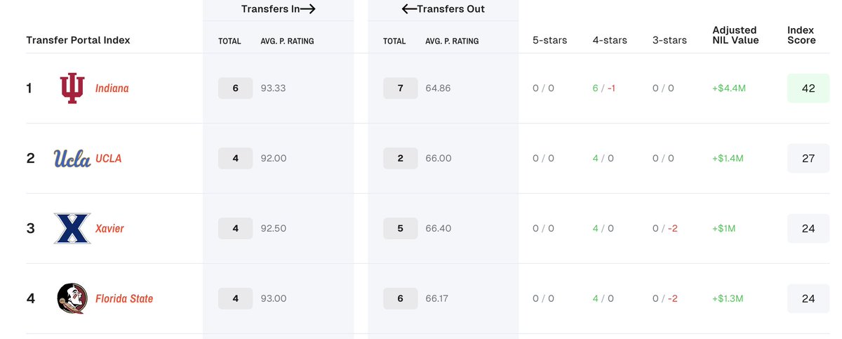 Matt LaSerre tweet media