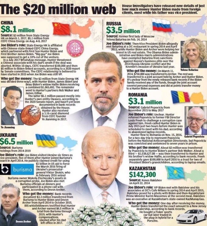 Blue Collar tweet media