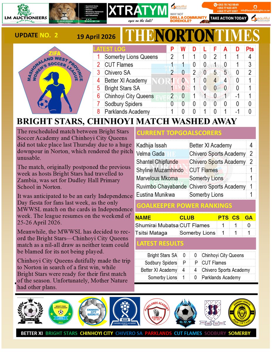 mayortoo3's tweet photo. Mashonaland West Womens Soccer League Update

🔥 Never Miss *THE NORTON TIMES* 
📌 *WhatsApp Group* 
https://t.co/fhqfEelJiV 
📌 *WhatsApp Channel* 
https://t.co/4FbbakPfYW 
📌 *Facebook Page* 
https://t.co/rgCkBgBOg1 https://t.co/IScWGP9Icz