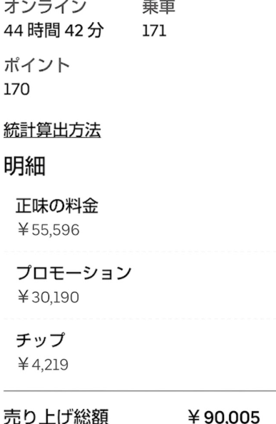 MARINA@Uber東京🚲 tweet media