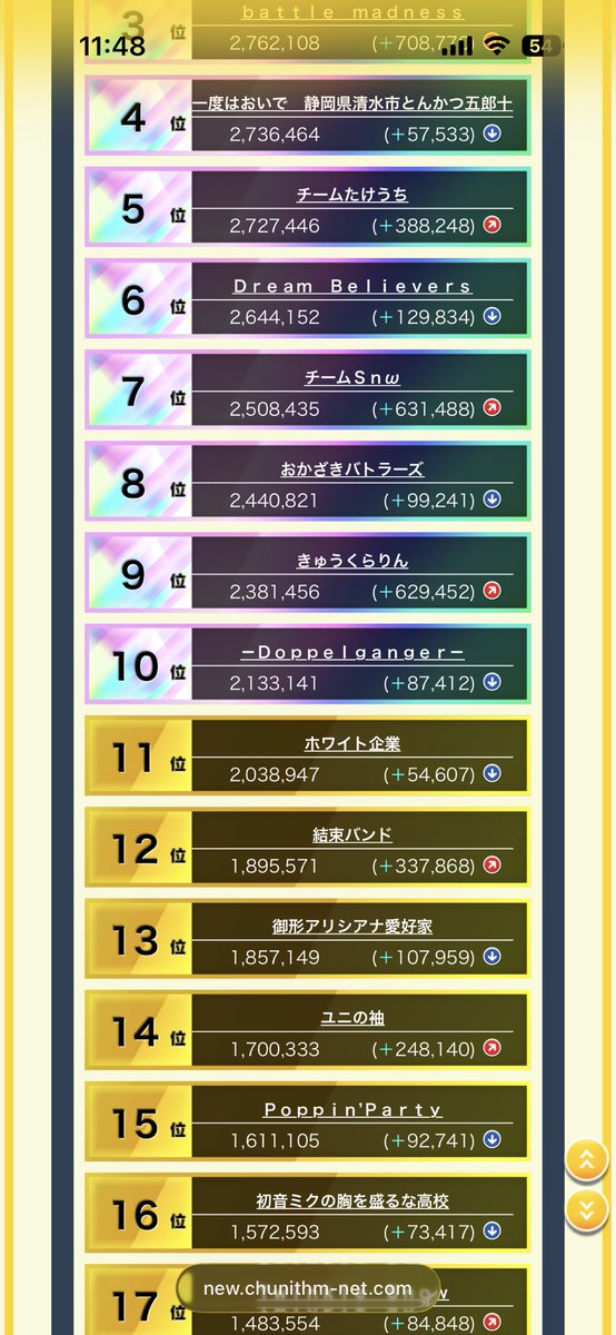 よちゅ tweet media