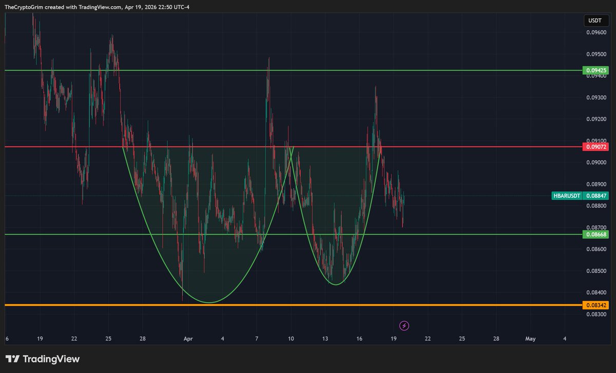 CryptoGrim tweet media