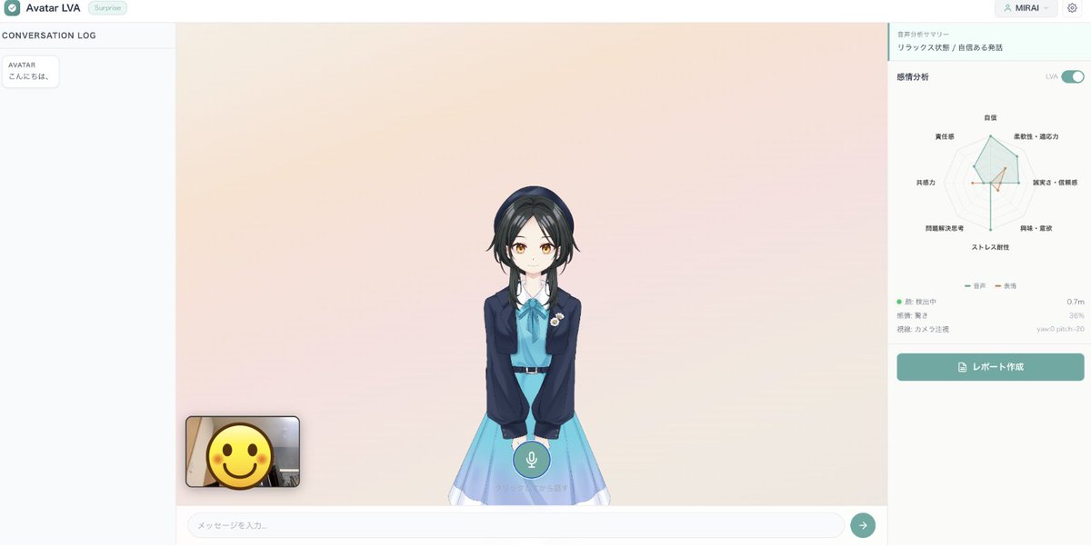 古井戸 | WellAI tweet media