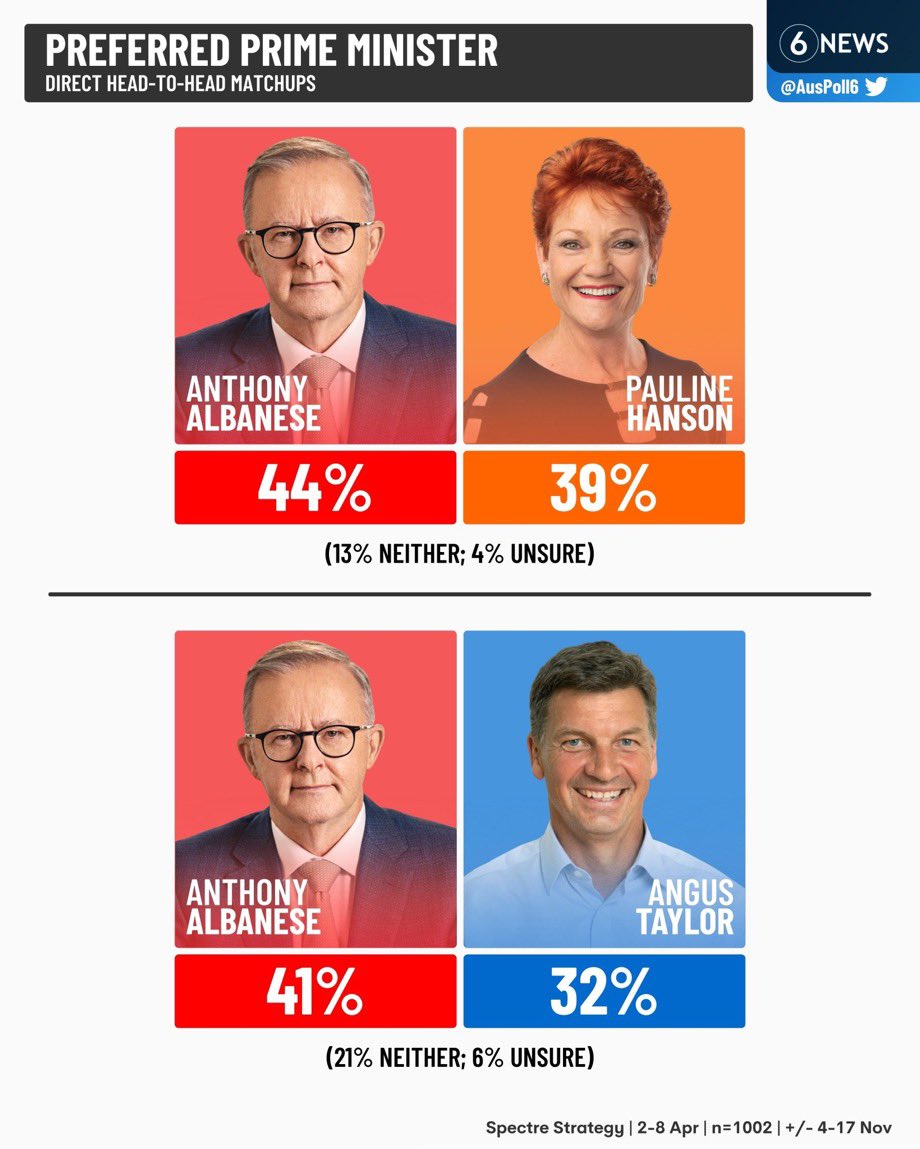 Ryan Dally tweet media