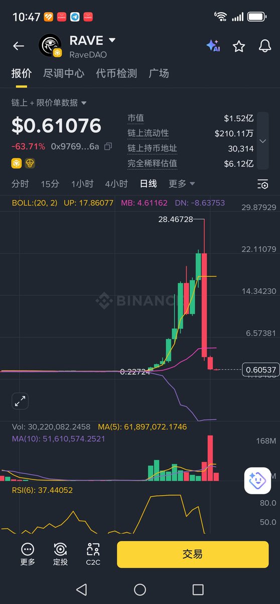 加密贝姐LK tweet media