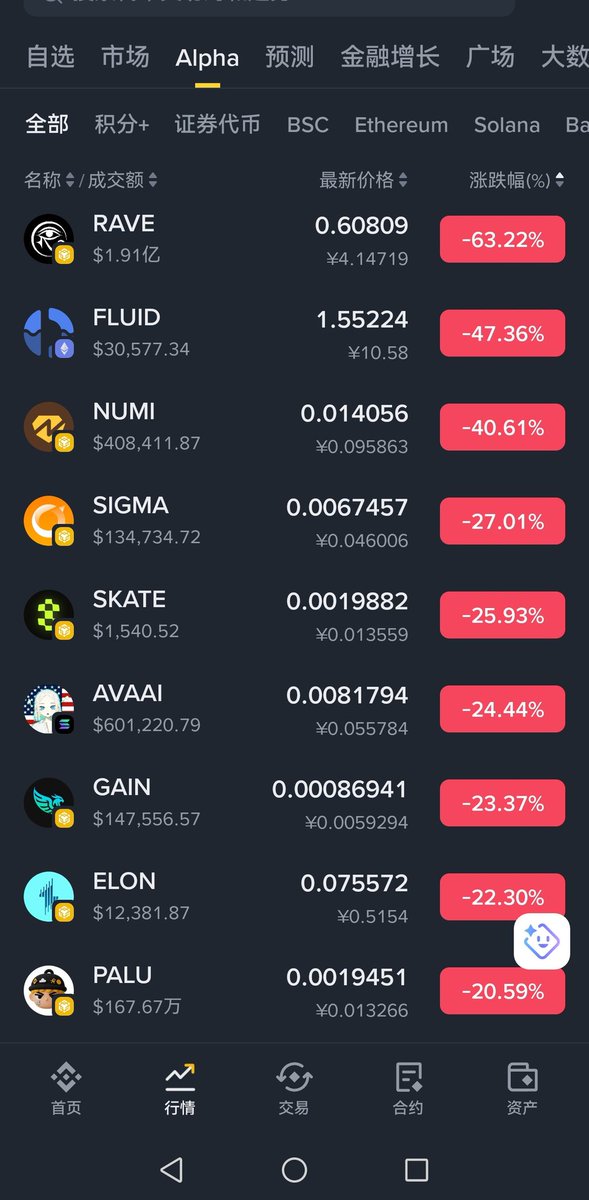 加密贝姐LK tweet media