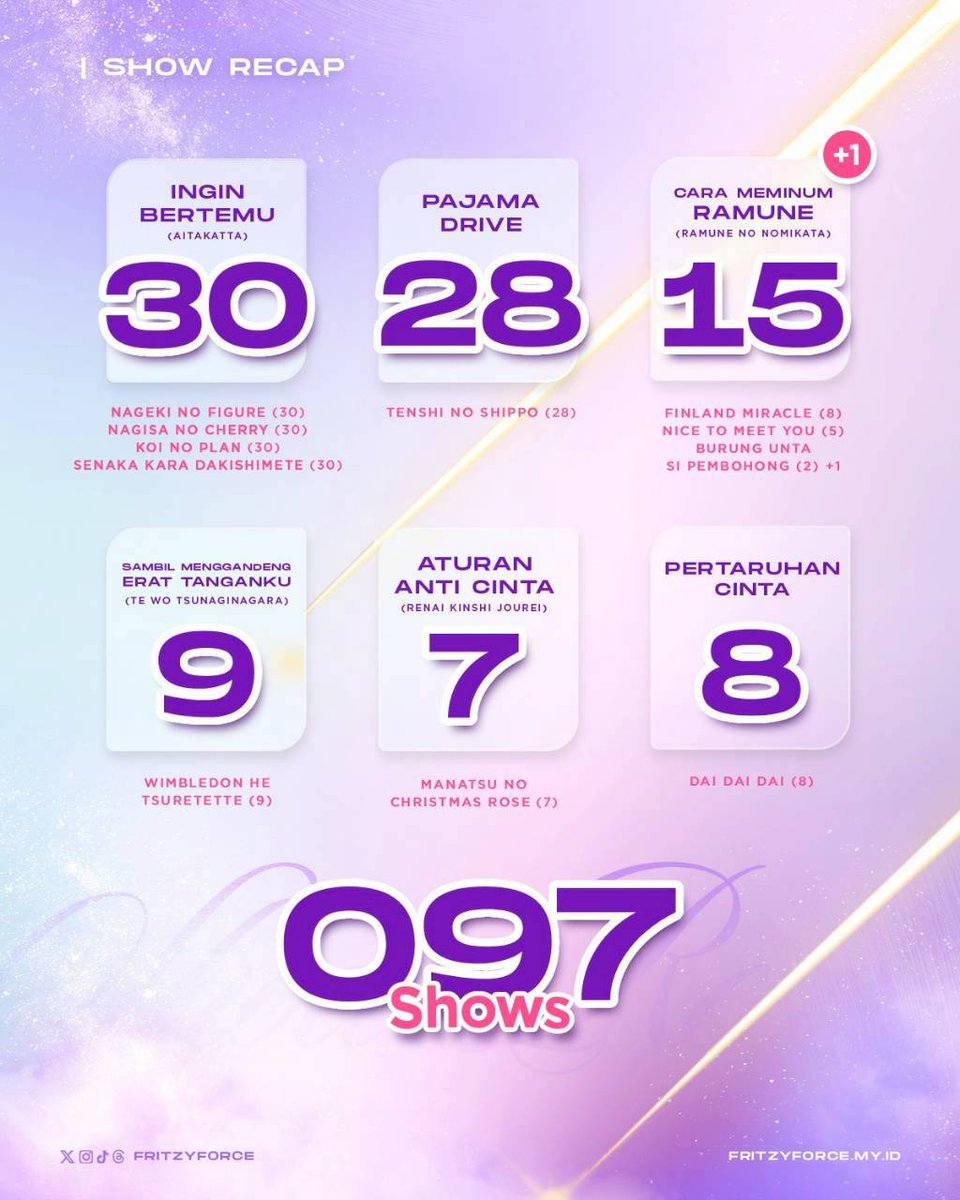 ⋆. 𐙚 ˚ 𝐹𝑟𝑖𝑡𝑧𝑦 𝐹𝑜𝑟𝑐𝑒 ⋆. 𐙚 ˚ tweet media