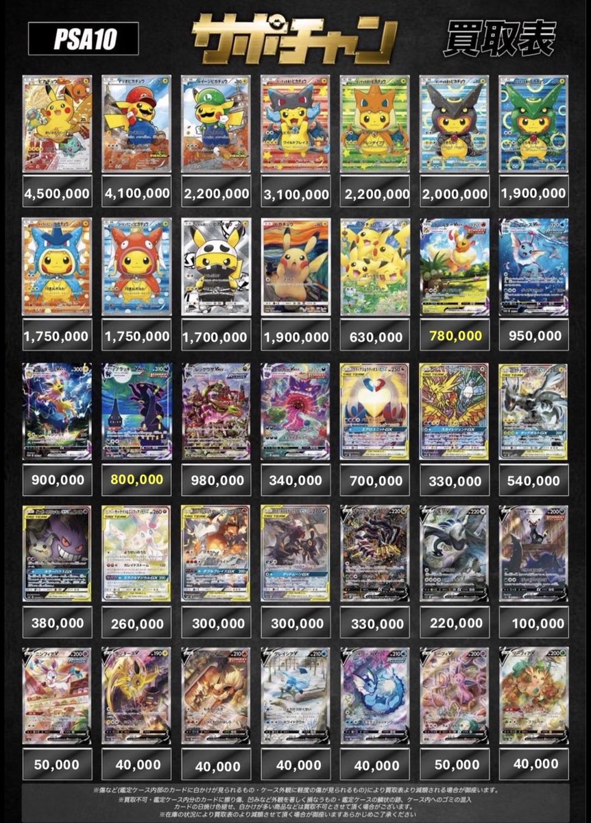 サポートチャンス 買取 4月20日（月) PSA10 ⚠️予告なく終了する場合